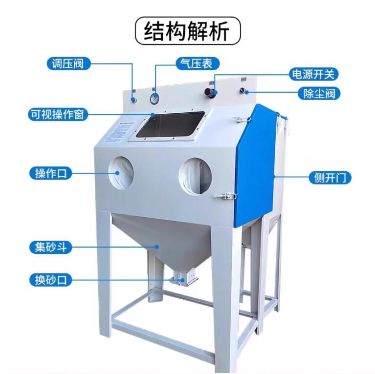 DammamSandblasting machine